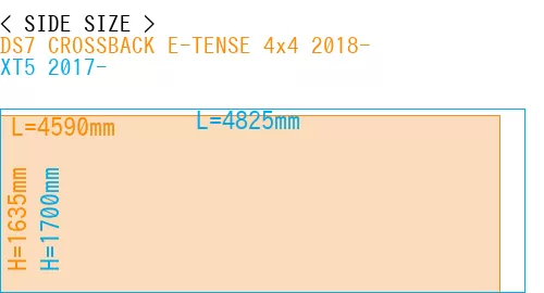 #DS7 CROSSBACK E-TENSE 4x4 2018- + XT5 2017-